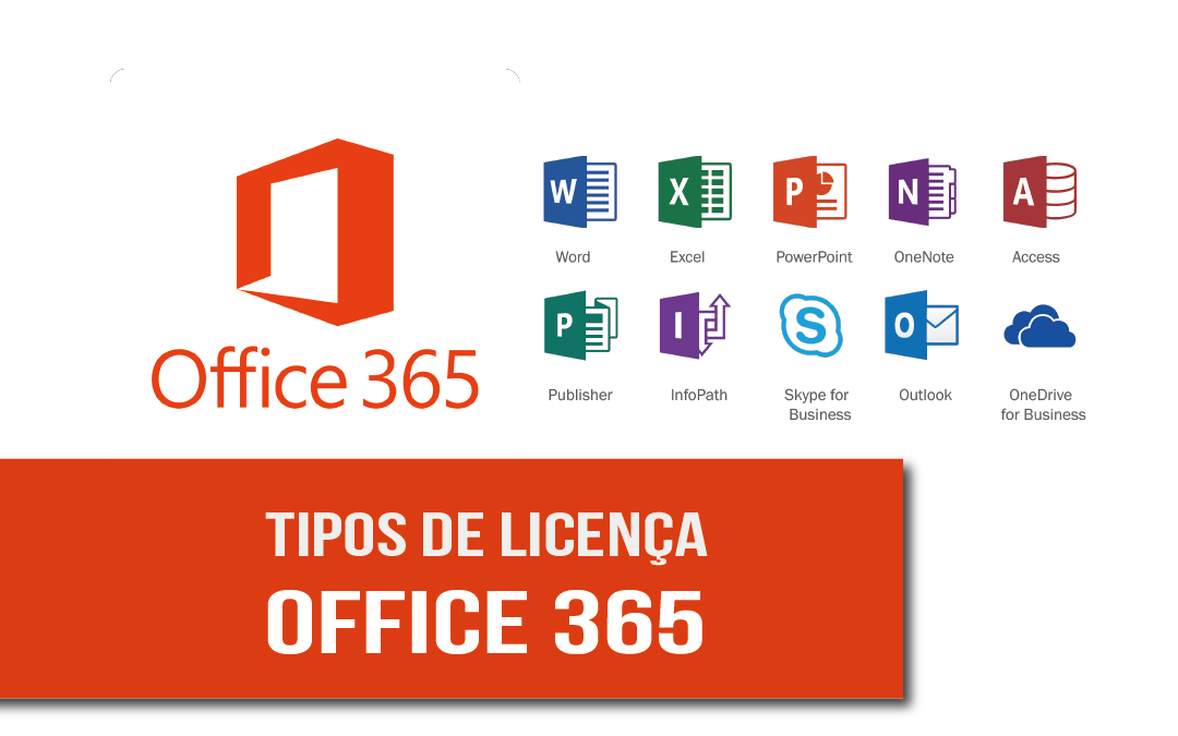 Tipos de licença Microsoft 365: quais as diferenças?